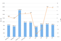 ��è��פĿ��ϸ����ȺҪ��ôд��