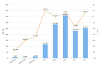 ��è��������������������ʲô,��ô�շ�