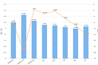 ��è�ͷ�����Կͻ������������ճ���ͨ��������ЩҪ��