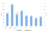 ��è��Ӫ��ѵ��,��è�̼��������������,��������