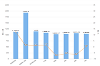 ��è�ͷ�����ۺ��������˵,��������������