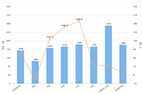 ���̴���Ӫ�ɻ�֮������ס��ʧ�˿�