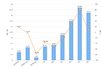 ��è�ͷ������˾���ճ�����������Ҫ�˽�