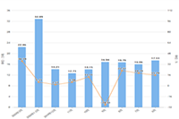 ��è����ע��������ʲô,ע�����̽���