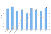 ��è������פҪ����ʲô,Ϊ����˲�ͨ��
