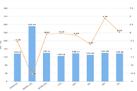 ����������è��Ƚ����׹�,���ȥ׼��