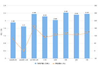 ��è�ͷ������˾������ɽ��ƿͷ�