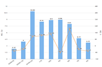 �Ա����̿�12�ֺ󴦷�����������,�۷ֹ�����ʲô