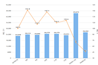��è��פ�Լ�����Ч����ô����