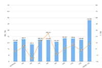 ��è������פƷ���������������ܽ�