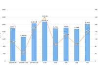 �Ա����ҿ�ֱͨ����Ȼ����,˵�ܱ���Ķ���ƭ���