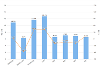 �Ա����ָ�ע����Щϸ��,�������ۡ������޸ġ�Υ��۷�С����