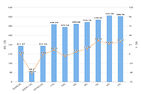 ���̳�ѧ�߲�����ע������