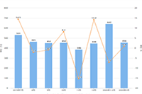 ���̾�������ʲô��,������������ʱע������