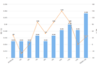 �����ת˽����̵�������Ӫ