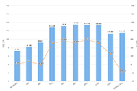 ���̳�ѧ�ߵ����Ż�������ͬ