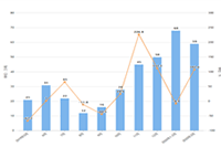 ��������Ӫ:����ƽ̨�ĸ��ȫ,����Ҫע��ʲô