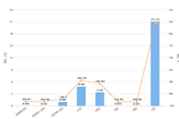 ��������Ӫ:����þ����Ź����챬��