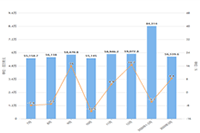 ��è����Ȼ�������͵�ԭ������Щ