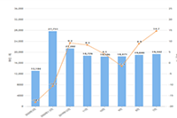 �Ա�ֱ����ô�ƹ�����,�ڿƼ���ֱ������������