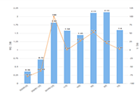 �Ա�ֱ����ô�ƹ������������Ա�ֱ���ڿƼ�