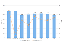 ֱͨ���ƹ�:ֱͨ��3.0PRO���ȥ�кβ�ͬ