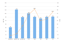 ��Ʒ����Ȩ����ô����,˫11ǰ�Ա�Ȩ��ͻȻ�½���ô��