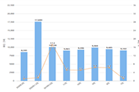 �Ա����̿۷�Ӱ�����,Υ������ʲô