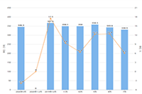 ��������Ӫ:������ͼ��Ƶ�ĳߴ��Ƕ��,��ô�ϴ���ͼ��Ƶ