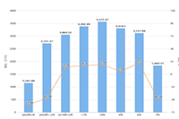 ��������Ӫ:������ͼ��Ƶ�����ϴ�,���������ͼ��Ƶ