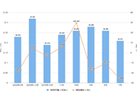 ��������Ӫ:�����̳�û�пͷ���,������ô��ϵ�ͷ�