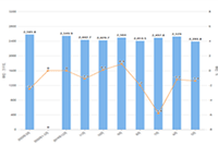 ������Ӫ����Ӫ,���꾩��ʲôʱ��ͣ,�������ʲôʱ��ͣ��