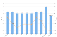 ��Ӫ��è�콢������Щ���ɣ�