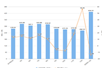 ����ǧ����ôͶ ����ǧ����������