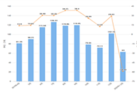 �����İ���ôд������