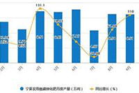 ƴ�����ô���뿪��