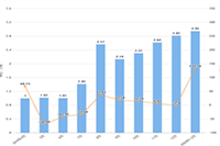 �Ա��ؼ۰��������ߣ����������ץס�µķ��