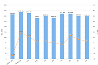 ����С����ô��ͨ���߸��������ɸ㶨