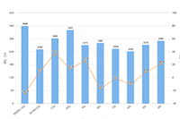 ��è��Ʒ����