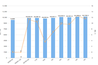 ������ô֪��˭������