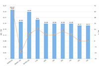 �����˺�û�з�˿��ô��������ôͨ������׬Ǯ