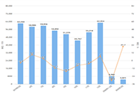 ���ͨ����ѡ����ʵ��������ʮ��+����Ҫ��˼ά����������