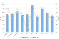 ��С���ҹ���Ա��ƹ�Ԥ�����