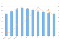 ������Ժ:�����Ա���Ӫ�ƹ�ƪ:1. ����ֱͨ���ƹ�