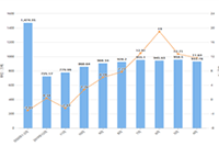 ����ǧ����ô��ͨ�͵�¼ ����ǧ����ôͶ�ž�׼