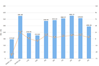 200���˿100�����,��Ƶ�ž�����Ӫ��δ�Ŷӣ�