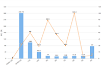 ����������ƿγ̣�һ���ֻ����Բ������������ֿγ̡�