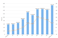 ������ͬ�Ǻš�ʵ��궶������Ӫ��ʵս�γ̣�����ͨ������ͬ�Ǻ�׬Ǯ