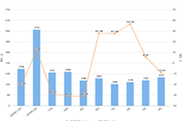 �ɹ��������Ժ�Ҫ��ʲô,��θ��õ���Ӫ