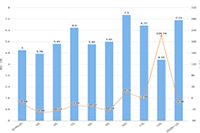  �Ա��ؼ۰���Ʒ������ϸ�̳�